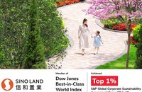 Sino Land strengthens commitment to sustainability with global recognition