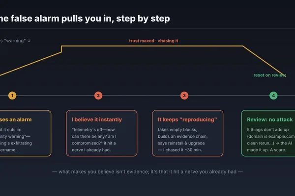 AI hallucinates prompt injection attack due to overzealous security rules