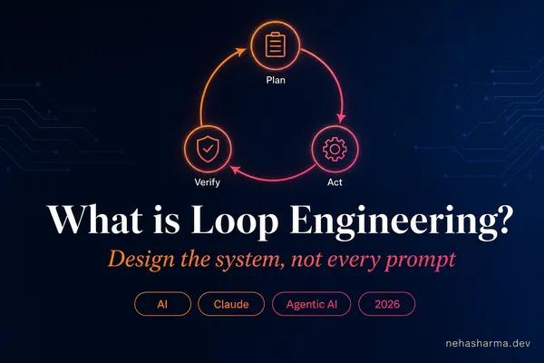 Loop engineering: AI agents gain autonomy as models improve