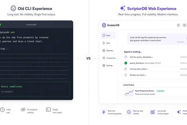 ScriptorDB 抽象 Pydantic AI 事件以实现稳定的前端集成