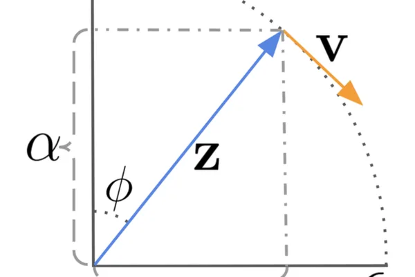 Diffusion Models for Video Generation