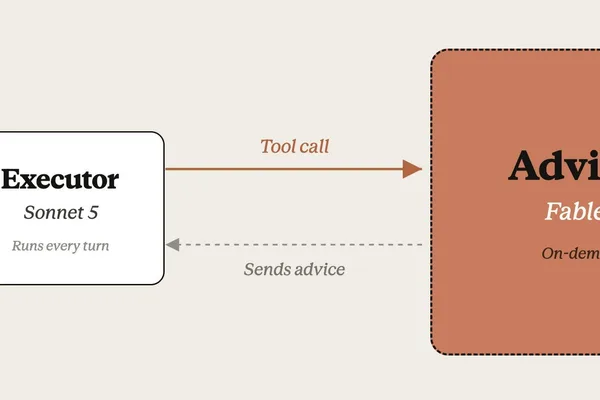 Anthropic uses Fable 5 as an advisor to cut AI agent token costs