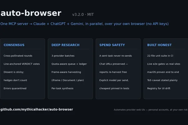 Developer tool enables Claude, ChatGPT, Gemini to collaborate on research