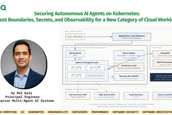 AI agents challenge Kubernetes security with dynamic dependencies and new patterns