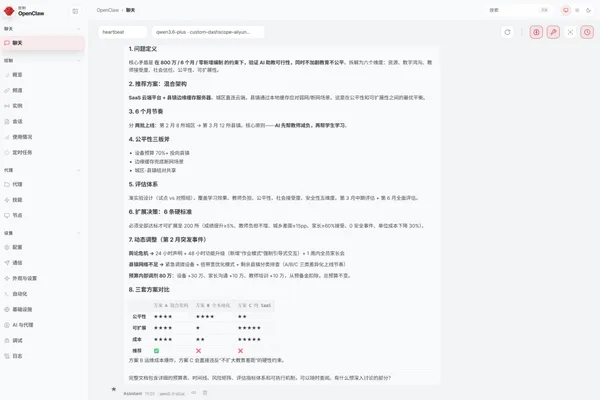Qwen 3.6-Plus excels in complex AI agent tasks and coding
