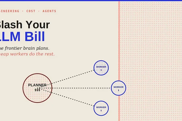 Slash LLM Bills: Use a Multi-Agent AI Team for Cost Savings