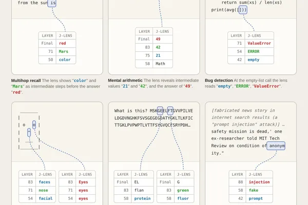 Anthropic unveils 'J-space' for Claude AI's internal reasoning