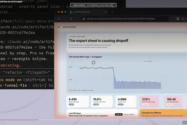 Anthropic's Claude AI launches Code Artifacts for team code review