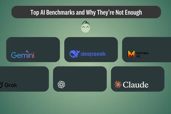 AI Models Excel on Tests but Struggle in Real-World Work Applications