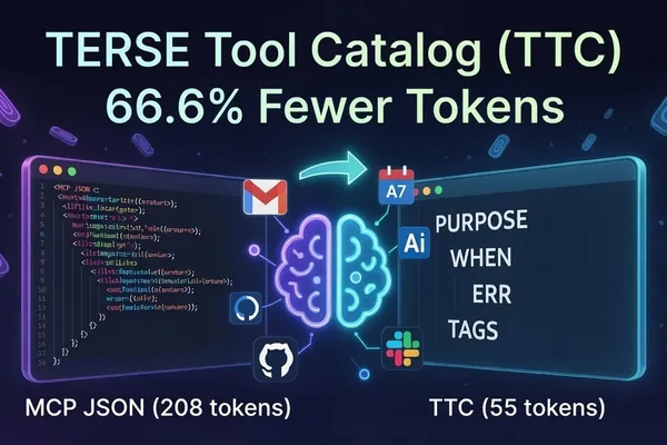 TERSE Tool Catalog cuts AI agent token usage by 66.6%