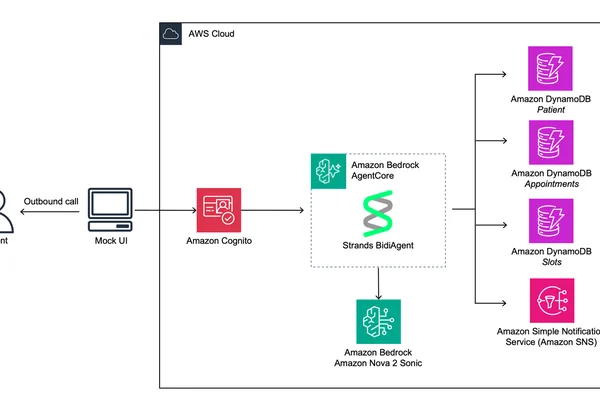 AWS launches Amazon Nova 2 Sonic for real-time healthcare voice agents