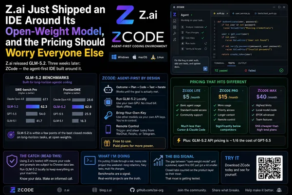 Zhipu AI launches GLM-5.2 IDE, sparking pricing concerns
