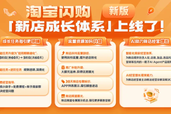 淘宝闪购推出AI驱动的新商家增长体系