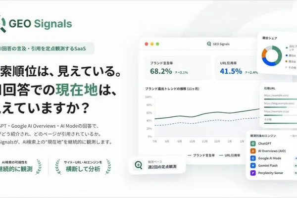 Yahoo! News PR launches GEO Signals to compare AI model responses
