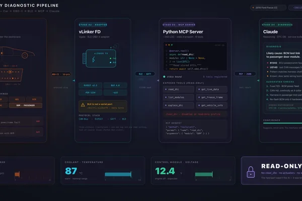 Devs use LLMs for car diagnostics and simplify MCP server creation