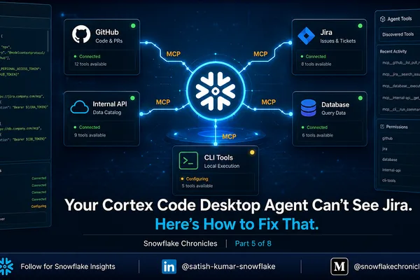 Cortex Code Desktop integrates external tools with new Model Context Protocol