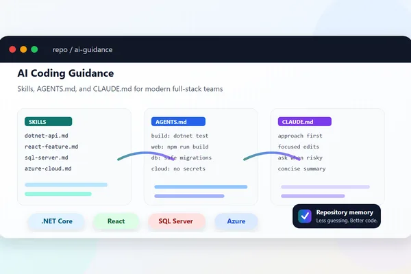 Guide details CLAUDE.md for project-specific AI instructions