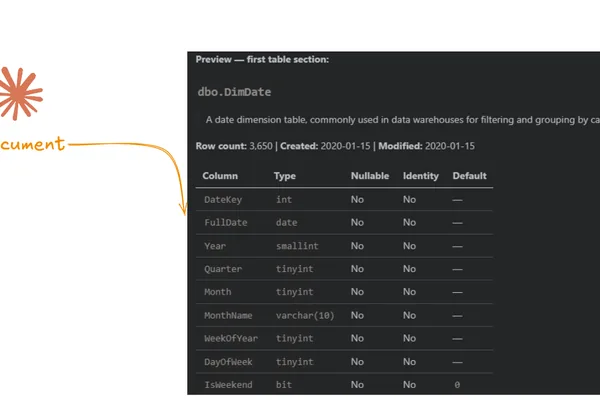 Claude Skill 自动记录 SQL Server 数据库