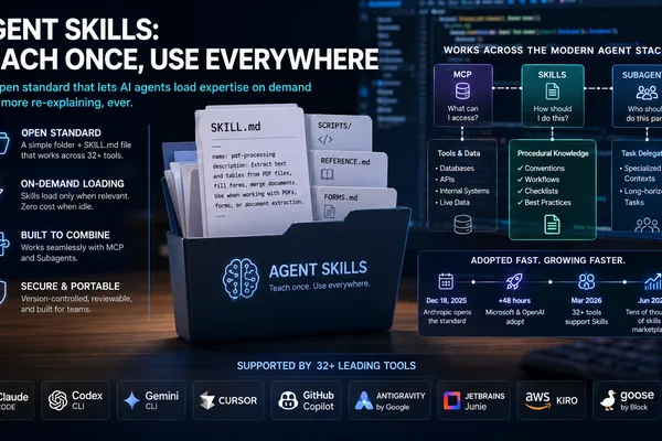 AI agents' future hinges on workflow portability, not just intelligence