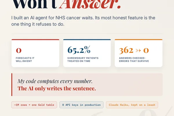 AI agent offers honest NHS cancer wait time stats, refuses personalized forecasts