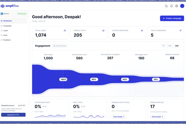 LinkedIn Automation: Safe Outreach Strategies for 2026