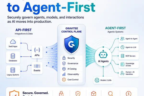 AI agents evolve from answering questions to taking action in enterprise systems