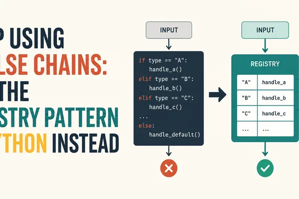 Python Registry Pattern Offers Cleaner Logic Dispatch