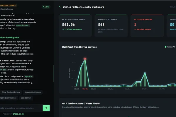 FinSavant platform uses Google ADK, A2UI, and Gemini Enterprise for FinOps