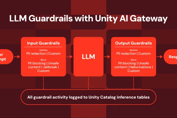 Databricks 推出 Unity AI Gateway Guardrails Beta 版，以保障 AI 安全