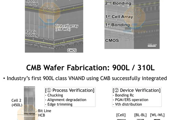 NAND flash makers Kioxia and Samsung unveil multi-array bonding architectures