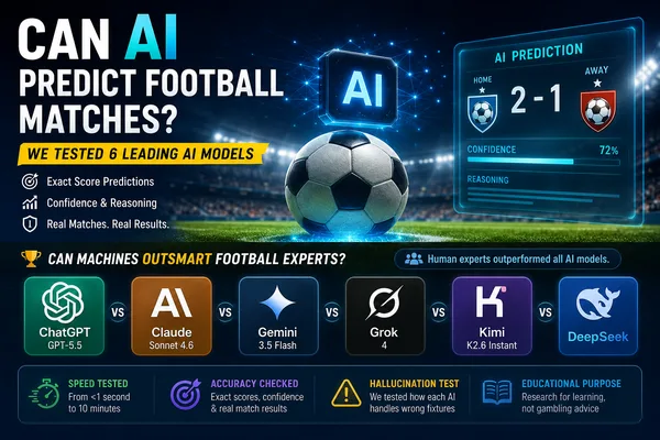 AI models tested on football prediction accuracy