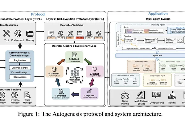 TurboQuant technique compresses LLM embeddings to enable longer context