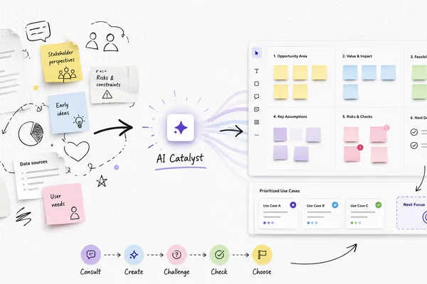 Miro launches Data & AI Business Catalyst Sidekick for roadmap creation