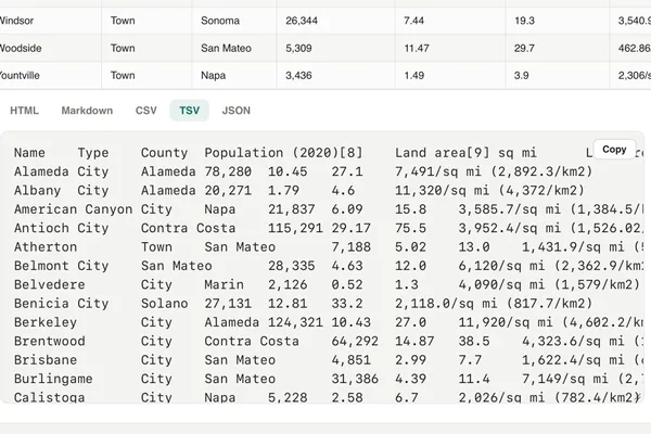 Simon Willison launches HTML table extraction tool