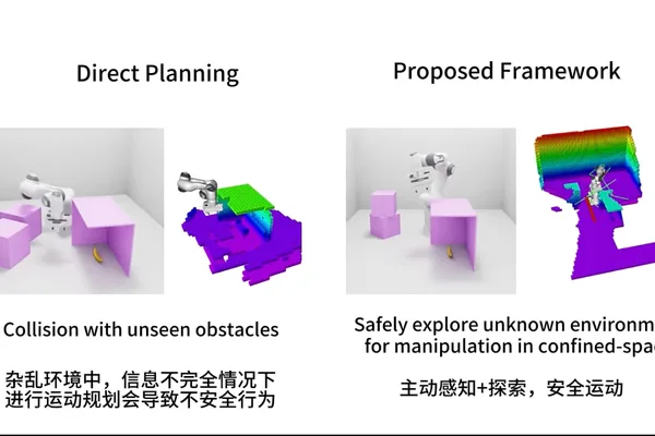 COMPASS框架使机器人在杂乱、未见的空间中实现抓取