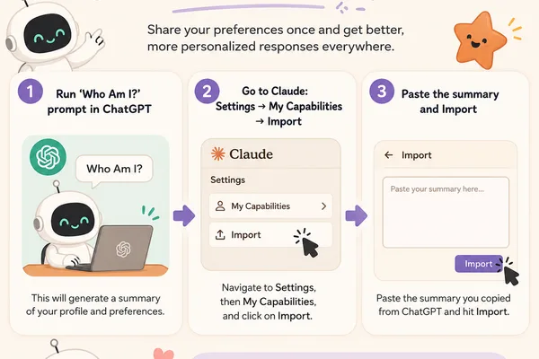 Users notice Claude AI adopting ChatGPT-like conversational style