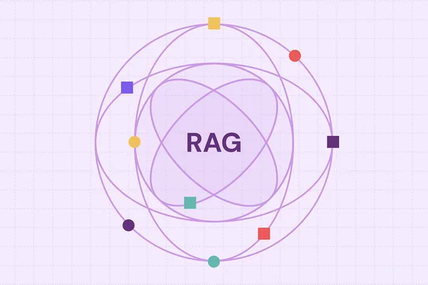 RAG is 'Better Googling,' Not 'Smart,' Argues Analyst