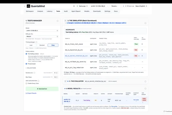 Developer tests local 35B model's agentic tool use, finds harness issues