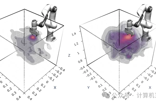 Meituan and Beihang University propose LIBERO-X benchmark for VLA model robustness