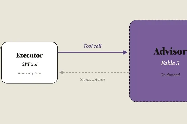 Researcher experiments with GPT-5.6 and Fable 5 executor-advisor pattern