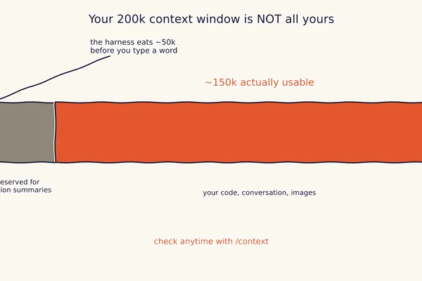 Claude's 200k context window struggles with 'Lost in the Middle' memory issue
