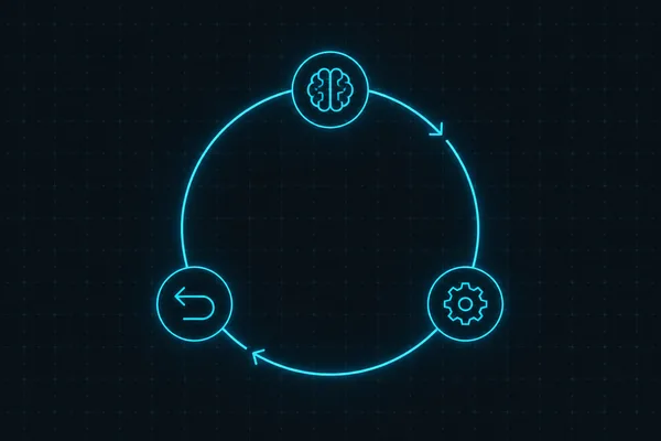 AI 代理简化：用 Python 构建核心 LLM 工具调用循环