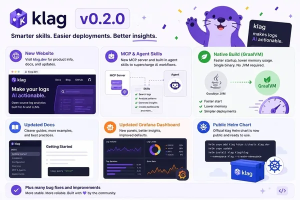 Klag 增加了对 Kafka 延迟的 AI 驱动的自然语言查询功能