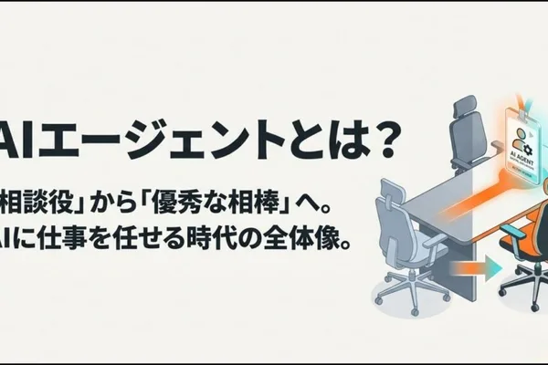 AI代理从对话工具演变为自主伙伴