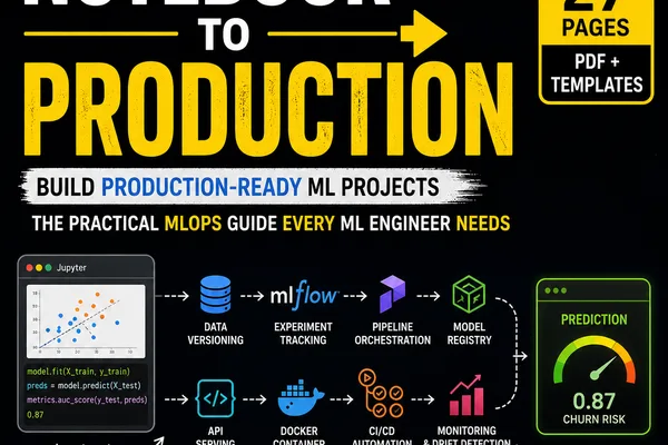 Author details MLOps learning journey through iterative system building